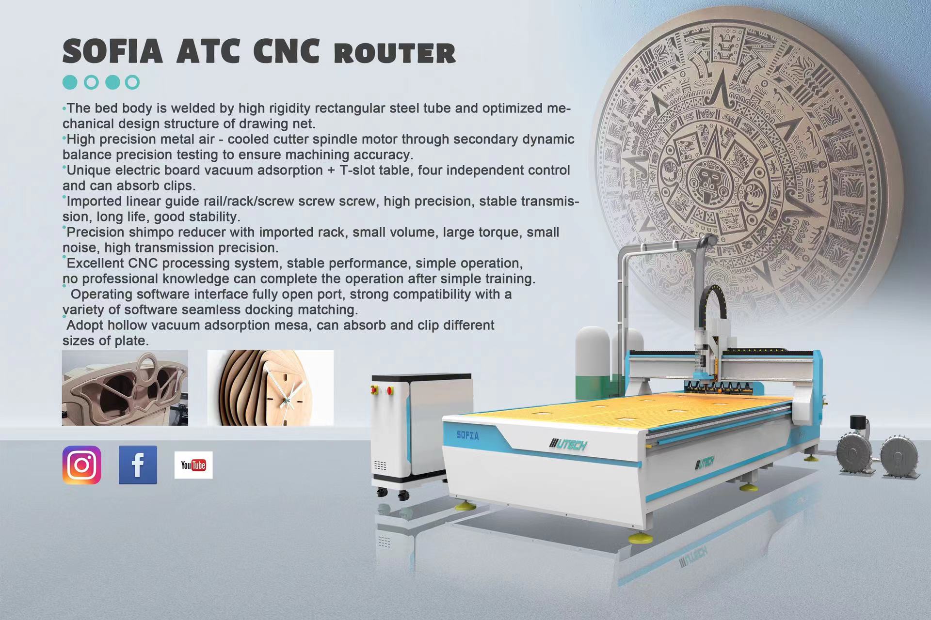 ATC SOFÍA