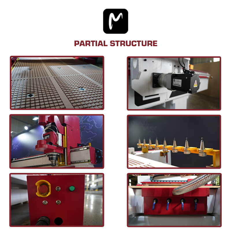 Máquina de tallado de carpintería enrutador Cnc Atc de 3 ejes 1325