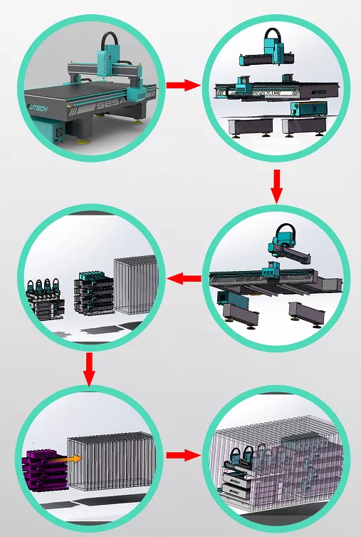 paquete de plasma cnc