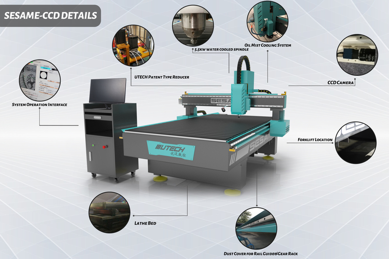 Enrutador Cnc 1325 Precio de la máquina enrutadora de madera Cnc de 4 ejes