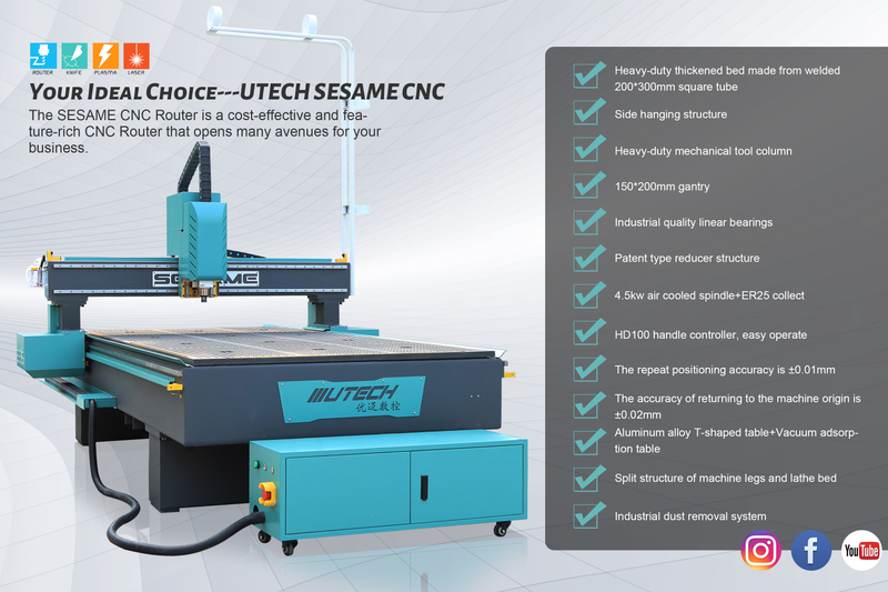 Enrutador CNC para carpintería 1325, máquina cortadora de enrutador Cnc para fabricación de puertas de madera