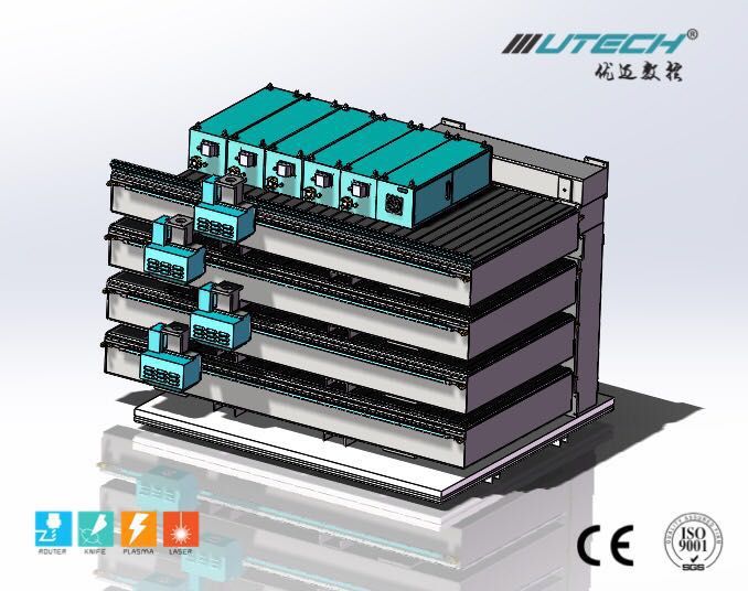 Los mejores 4x4 4x8 Wood CNC Router Machine Projects 3 Axis 4 Axis para la venta